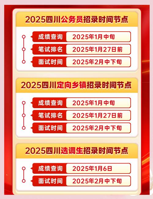 2026年四川教省育厅高考成绩查询入口网址（最新发布）  第1张
