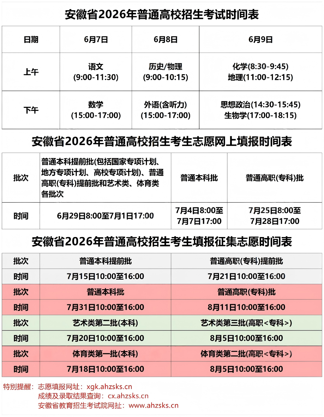 2026年高考志愿填报时间公布(全国各省汇总) 第3张 2026年高考志愿填报时间公布(全国各省汇总) 第3张