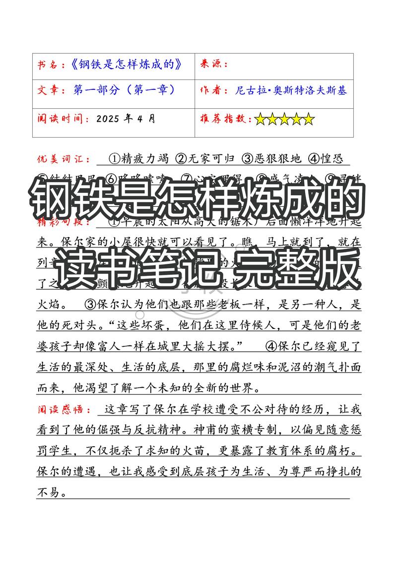 《钢铁是怎样炼成的》,一代人的追捧和记忆 第1张 《钢铁是怎样炼成的》,一代人的追捧和记忆 第1张