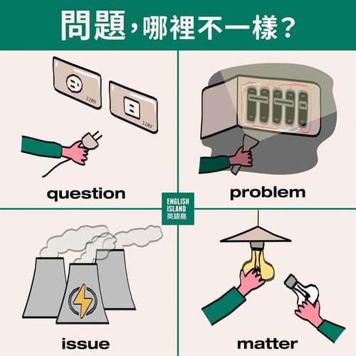 question用法归纳 第1张 question用法归纳 第1张