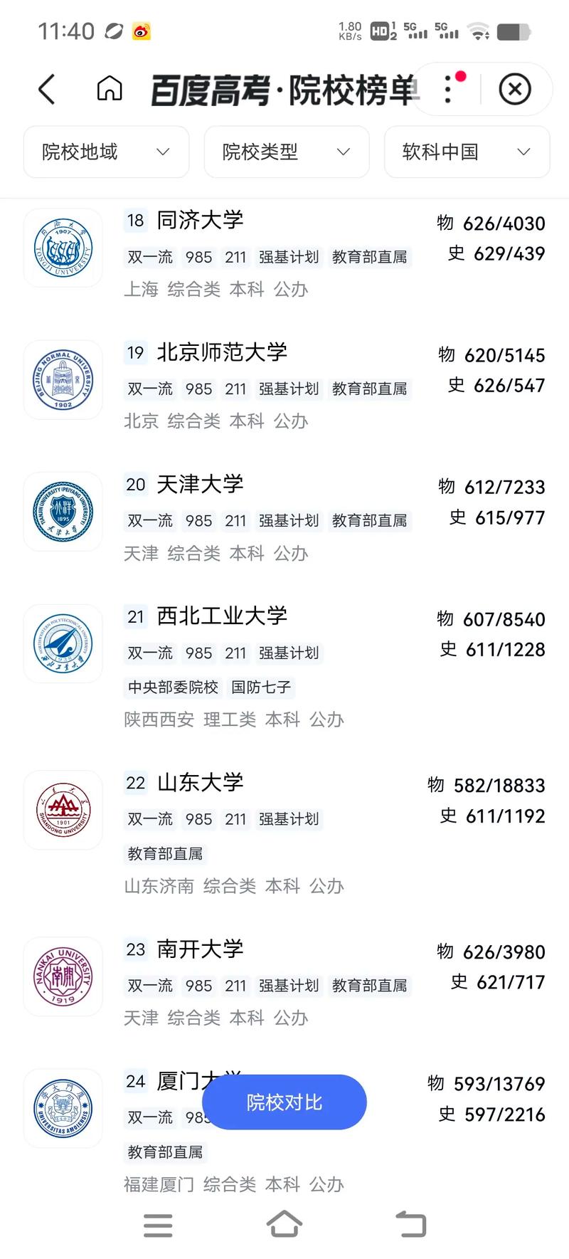 菏泽生物医药职业学院2025年在各省录取分数线是多少(全国最低分汇总) 第1张 菏泽生物医药职业学院2025年在各省录取分数线是多少(全国最低分汇总) 第1张