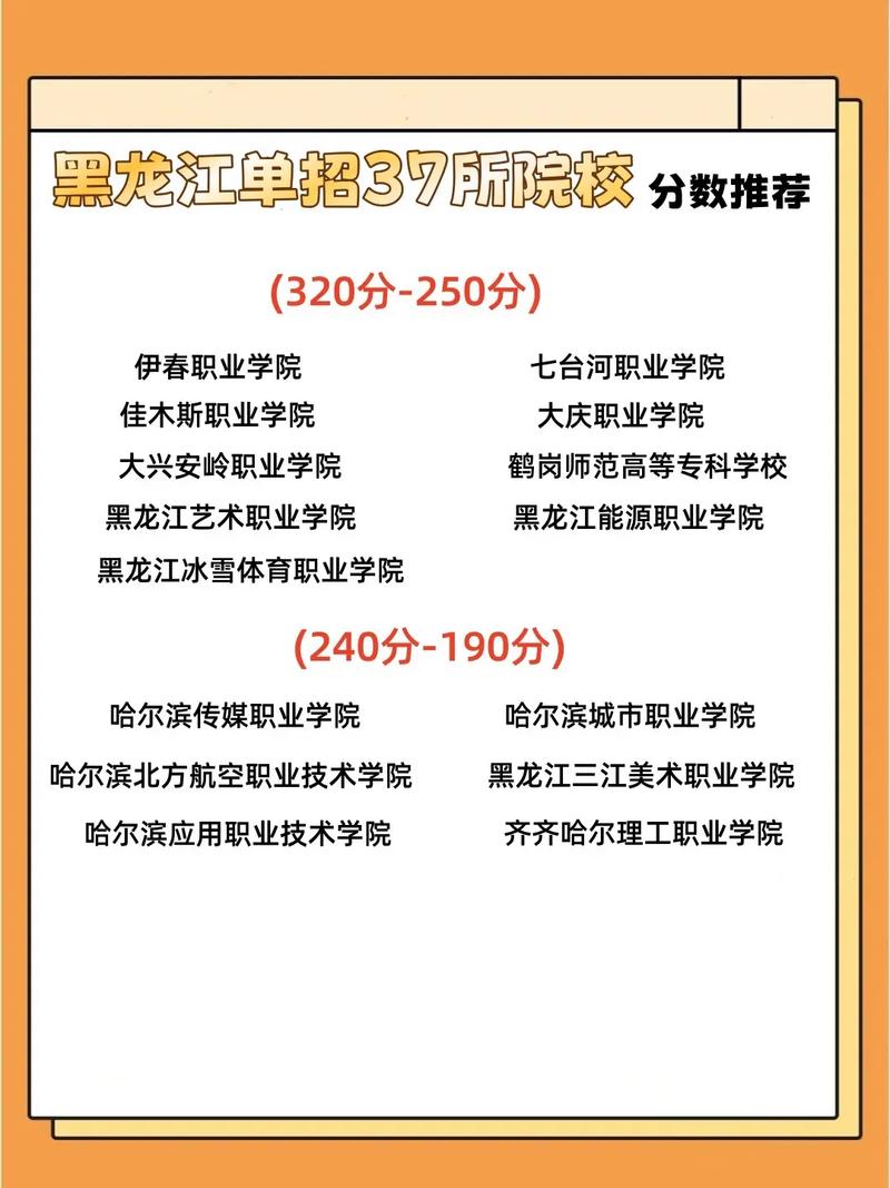 滨州职业学院2026各专业在黑龙江招生人数、录取分数线(附:招生计划表) 第1张 滨州职业学院2026各专业在黑龙江招生人数、录取分数线(附:招生计划表) 第1张
