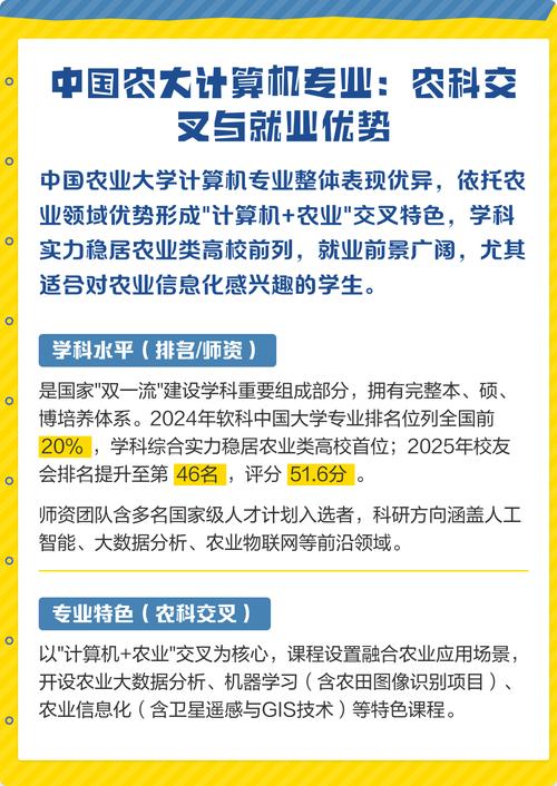 中国农业大学大数据管理与应用专业好不好？排名怎么样  第1张