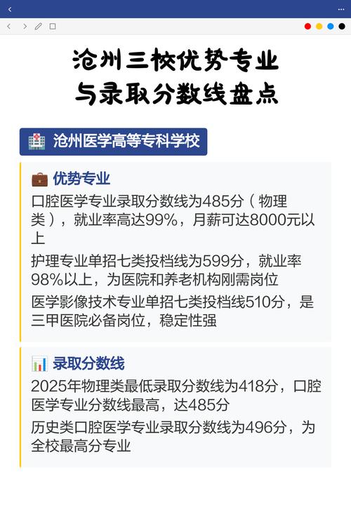 2026沧州医学高等专科学校各专业在黑龙江招生人数、录取分数线(附:招生计划表) 第1张 2026沧州医学高等专科学校各专业在黑龙江招生人数、录取分数线(附:招生计划表) 第1张