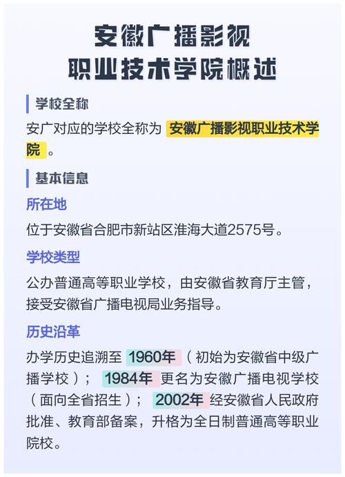 安徽广播影视职业技术学院2026各专业在黑龙江招生人数、录取分数线（附：招生计划表）  第1张