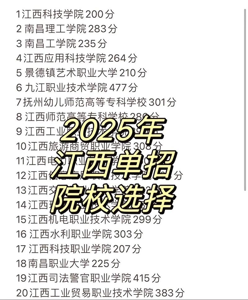 2026江西医学高等专科学校各专业在黑龙江招生人数、录取分数线(附:招生计划表) 第1张 2026江西医学高等专科学校各专业在黑龙江招生人数、录取分数线(附:招生计划表) 第1张