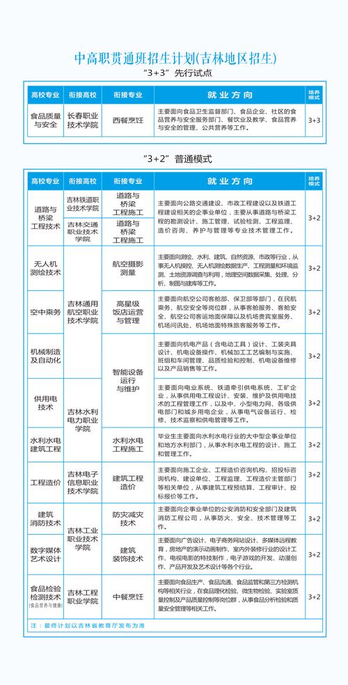 成都文理学院2025本科招生简章:计划招生人数、专业目录及学费 第1张 成都文理学院2025本科招生简章:计划招生人数、专业目录及学费 第1张