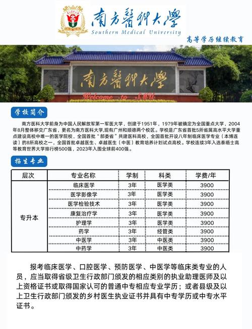 南方医科大学在湖北各专业招生人数、录取分数线2026(附:招生计划表) 第1张 南方医科大学在湖北各专业招生人数、录取分数线2026(附:招生计划表) 第1张