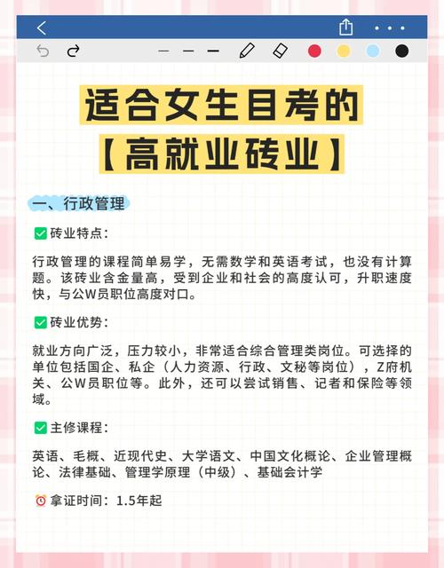 2026年女孩子首选十大专业排名 第1张 2026年女孩子首选十大专业排名 第1张
