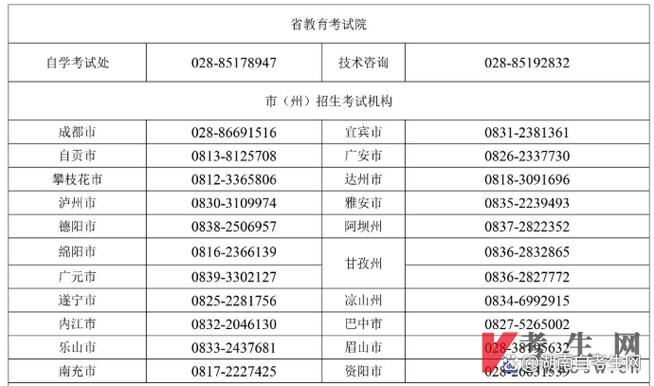 宁夏教育考试院2026高考志愿填报系统登录入口 第1张 宁夏教育考试院2026高考志愿填报系统登录入口 第1张