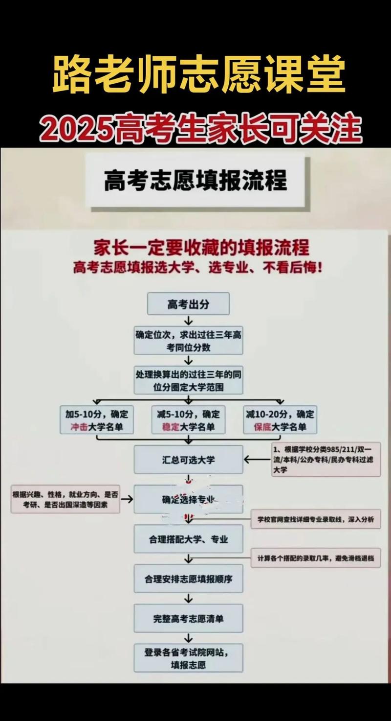 2026河北高考志愿填报智能参考系统怎么用（附操作指南）  第1张