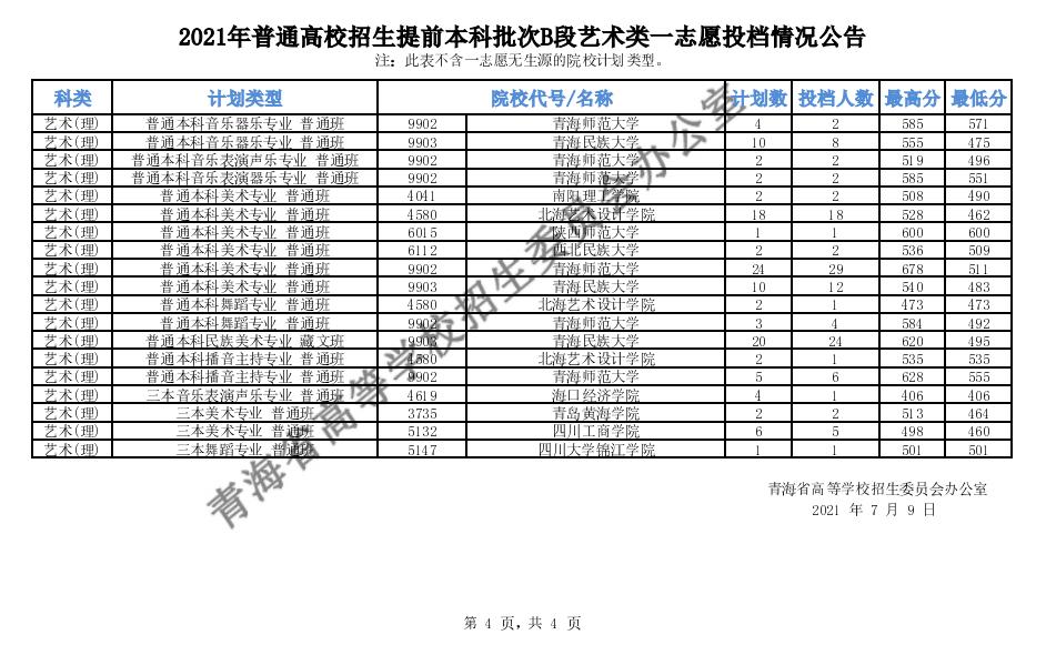 2026青海高考志愿填报网站登录入口（青海省教育考试网）  第1张