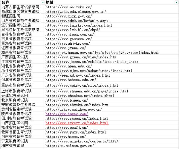 2026湖北高考志愿填报网站登录入口(湖北省教育考试院) 第1张 2026湖北高考志愿填报网站登录入口(湖北省教育考试院) 第1张