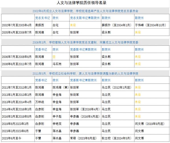 河北工业大学法学专业怎么样?排名好不好 第1张 河北工业大学法学专业怎么样?排名好不好 第1张