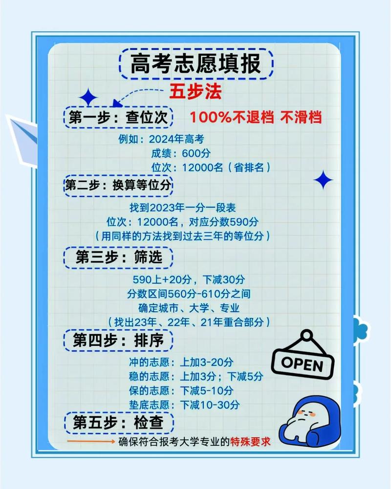 河北高考志愿模拟填报系统入口(2026最新网址) 第1张 河北高考志愿模拟填报系统入口(2026最新网址) 第1张