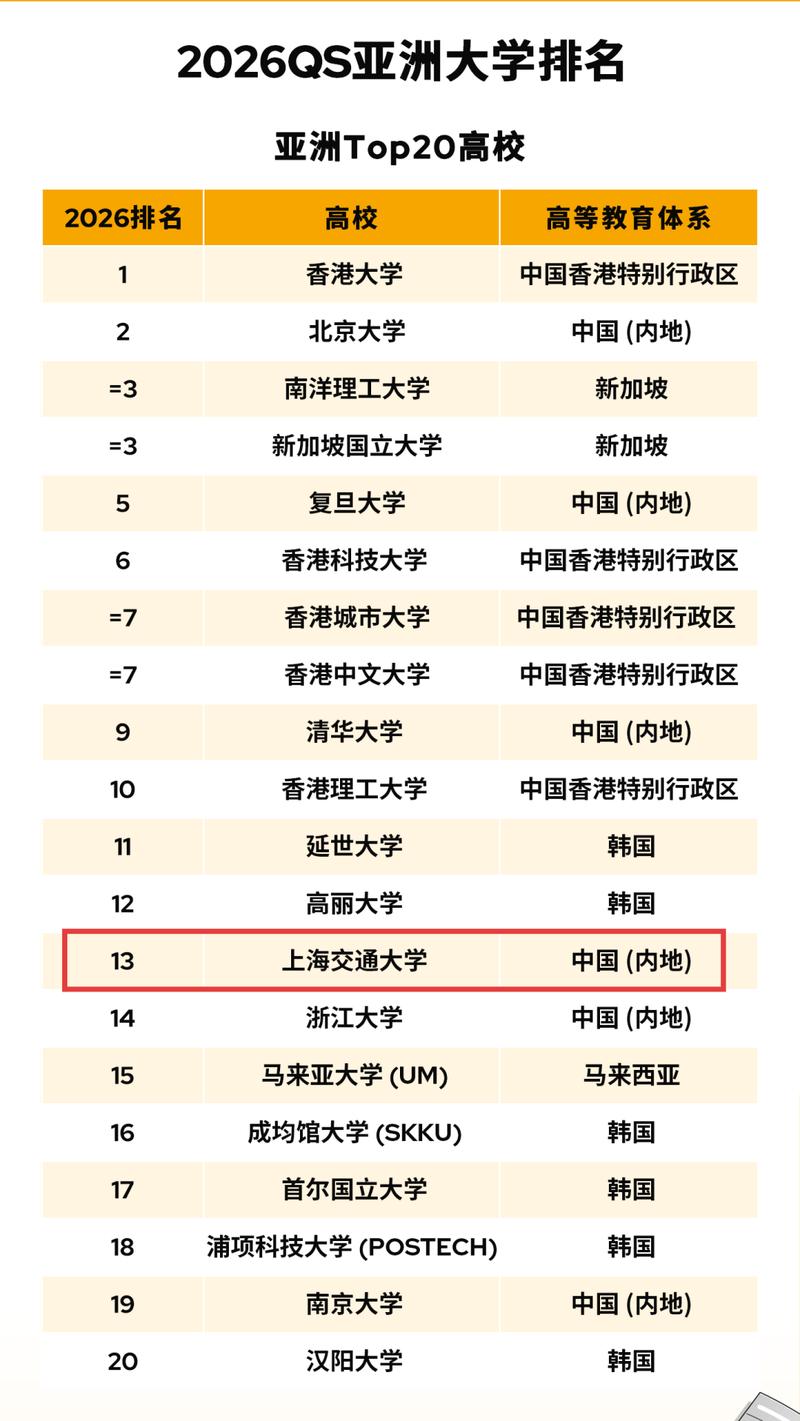 外交学专业大学有哪些(2026最新排名榜一览) 第1张 外交学专业大学有哪些(2026最新排名榜一览) 第1张