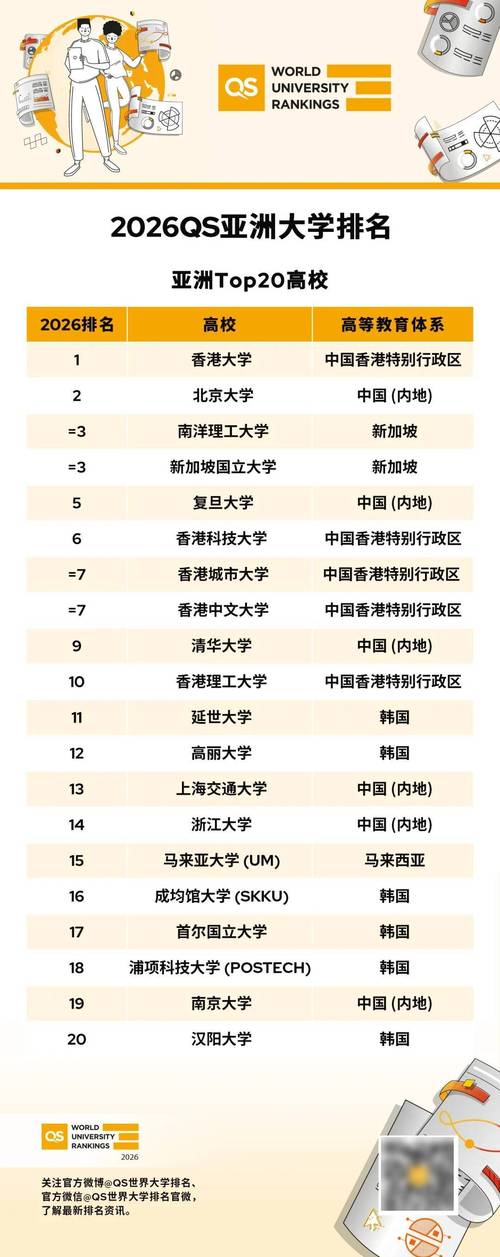 教育技术学专业大学有哪些(最新排名榜一览2026) 第1张 教育技术学专业大学有哪些(最新排名榜一览2026) 第1张