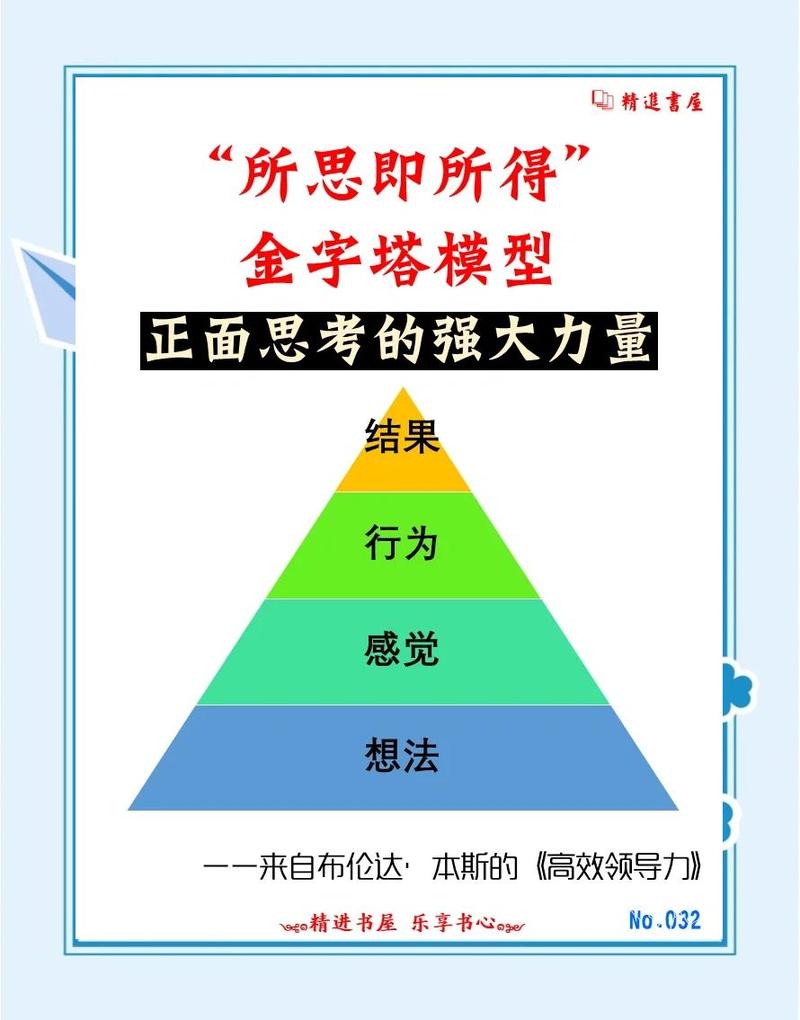 人是万物之灵,从小有智慧潜能,在最佳时期开发,可打造最强大脑 第1张 人是万物之灵,从小有智慧潜能,在最佳时期开发,可打造最强大脑 第1张