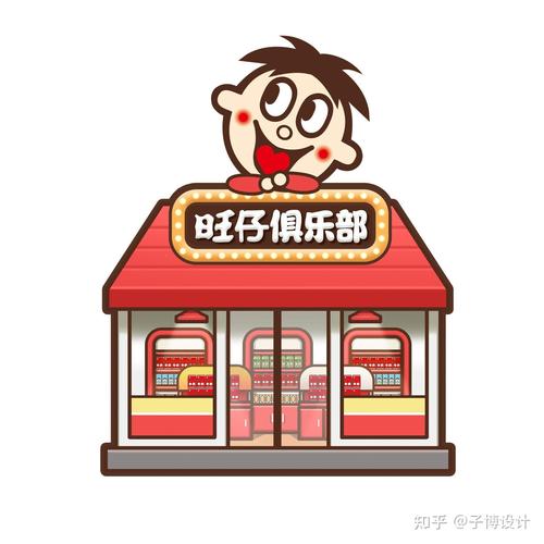 旺仔的传奇一生,ip与营销互不可缺 第1张 旺仔的传奇一生,ip与营销互不可缺 第1张