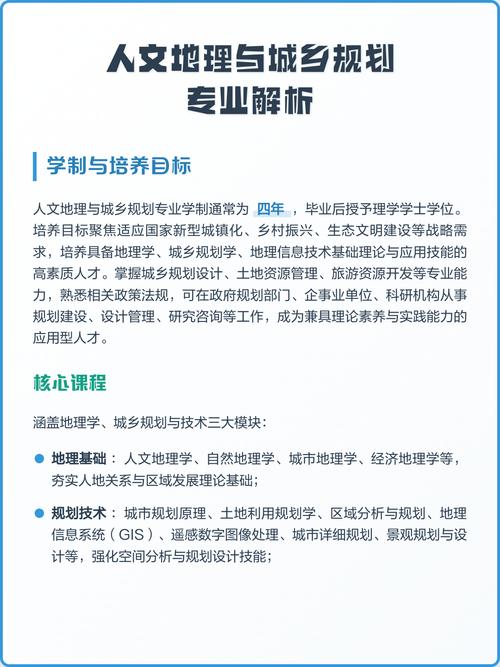 人文地理与城乡规划专业大学有哪些(2026最新排名榜一览) 第1张 人文地理与城乡规划专业大学有哪些(2026最新排名榜一览) 第1张