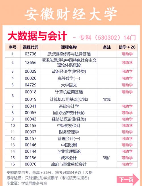 天津职业技术师范大学财务会计教育专业好不好?排名怎么样 第1张 天津职业技术师范大学财务会计教育专业好不好?排名怎么样 第1张