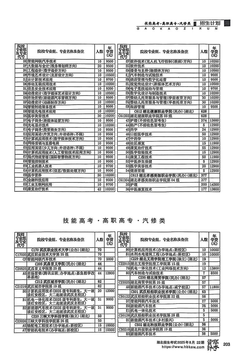 汽车维修工程教育专业大学有哪些(2026最新排名榜一览) 第1张 汽车维修工程教育专业大学有哪些(2026最新排名榜一览) 第1张