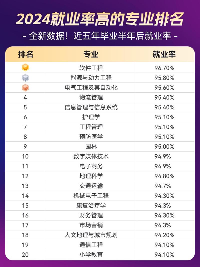 智能感知工程专业大学有哪些(最新排名榜一览2026) 第1张 智能感知工程专业大学有哪些(最新排名榜一览2026) 第1张
