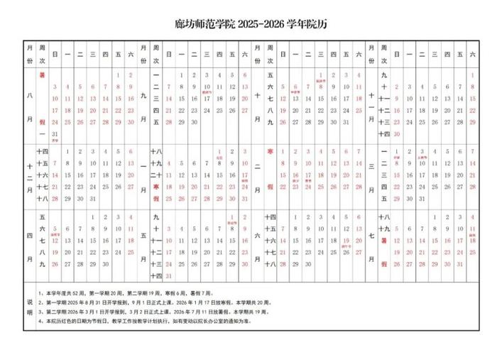 2026廊坊师范学院各专业在湖南招生人数、录取分数线(附:招生计划表) 第1张 2026廊坊师范学院各专业在湖南招生人数、录取分数线(附:招生计划表) 第1张