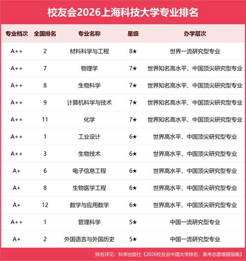 焊接技术与工程专业大学有哪些(最新排名榜一览2026) 第1张 焊接技术与工程专业大学有哪些(最新排名榜一览2026) 第1张