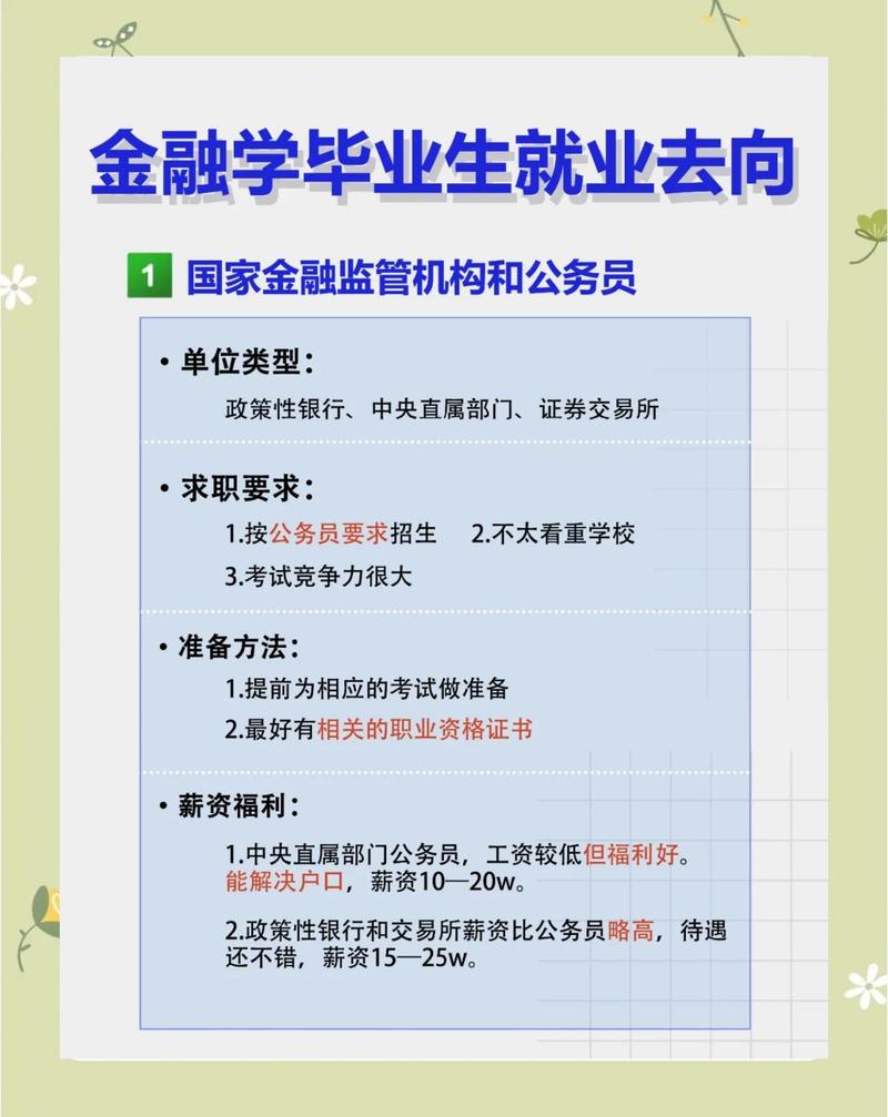首都经济贸易大学金融科技专业排名怎么样?好不好 第1张 首都经济贸易大学金融科技专业排名怎么样?好不好 第1张