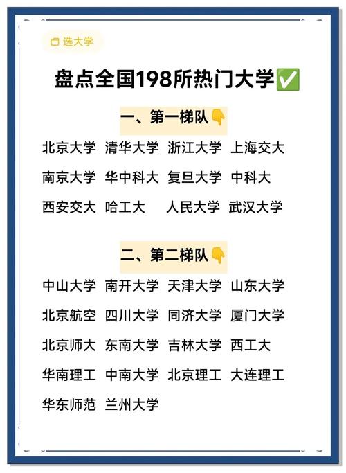 387分能上什么大学(有哪些可以报考的好院校) 第1张 387分能上什么大学(有哪些可以报考的好院校) 第1张