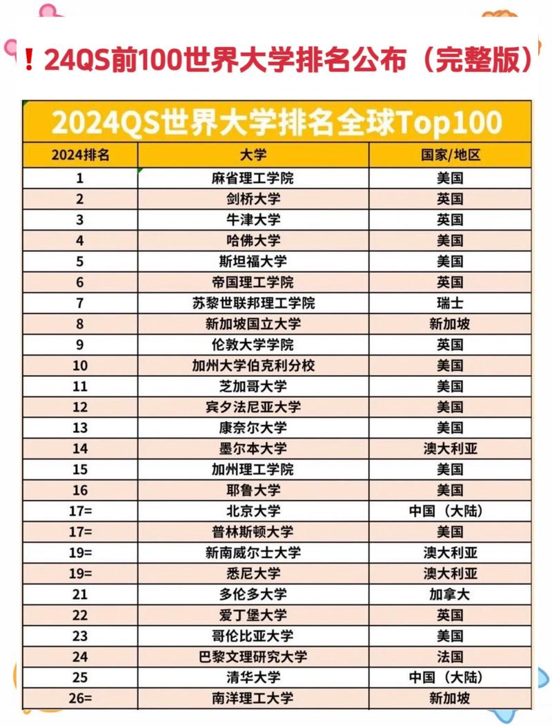 森林工程专业大学有哪些（最新排名榜一览2026）  第1张