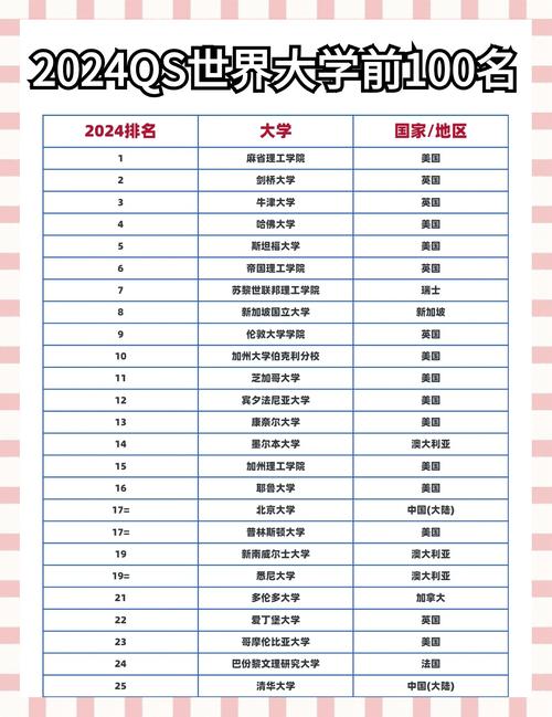 林产化工专业大学有哪些(2026最新排名榜一览) 第1张 林产化工专业大学有哪些(2026最新排名榜一览) 第1张