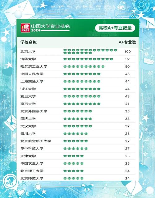 水质科学与技术专业大学有哪些(最新排名榜一览2026) 第1张 水质科学与技术专业大学有哪些(最新排名榜一览2026) 第1张
