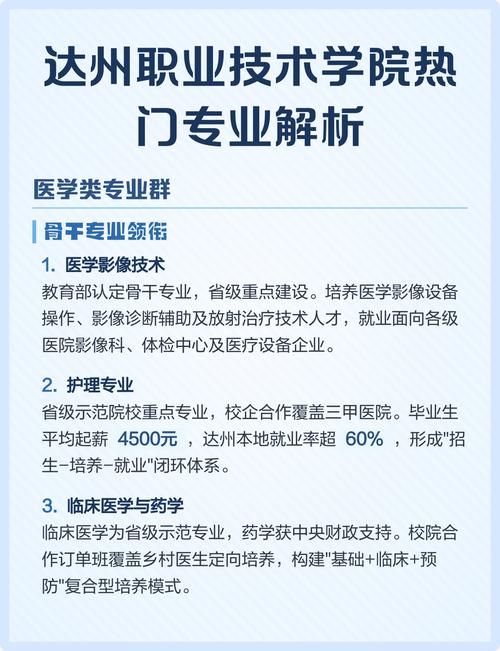 达州职业技术学院2026各专业在湖南招生人数、录取分数线(附:招生计划表) 第1张 达州职业技术学院2026各专业在湖南招生人数、录取分数线(附:招生计划表) 第1张
