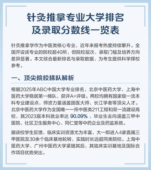 针灸推拿学专业大学有哪些(2026最新排名榜一览) 第1张 针灸推拿学专业大学有哪些(2026最新排名榜一览) 第1张