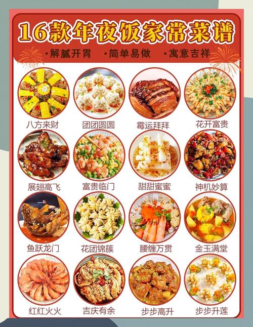除夕晒年夜饭,别只会说“真香”了,记住10句祝福语,好听不俗套 第1张 除夕晒年夜饭,别只会说“真香”了,记住10句祝福语,好听不俗套 第1张