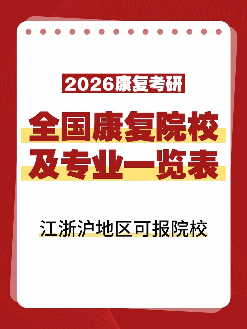 康复物理治疗专业大学有哪些(2026最新排名榜一览) 第1张 康复物理治疗专业大学有哪些(2026最新排名榜一览) 第1张