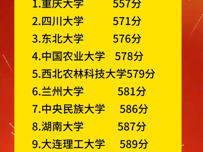 675分能上什么大学(可以报考的好院校有哪些) 第1张 675分能上什么大学(可以报考的好院校有哪些) 第1张
