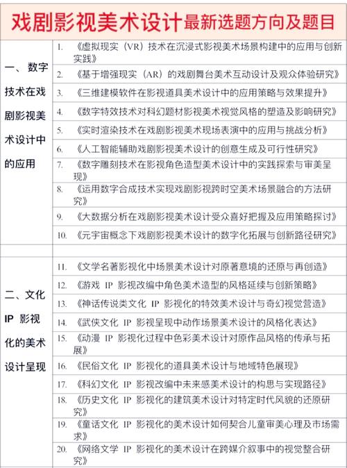 戏剧影视美术设计专业大学有哪些（2026最新排名榜一览）  第1张