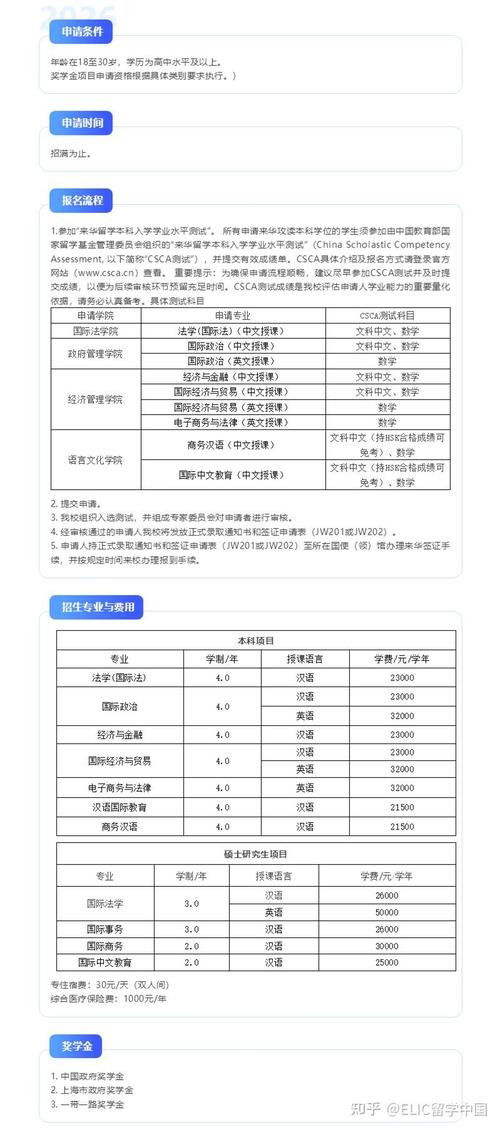 上海政法学院各专业2026在江西招生人数、录取分数线(附:招生计划表) 第1张 上海政法学院各专业2026在江西招生人数、录取分数线(附:招生计划表) 第1张