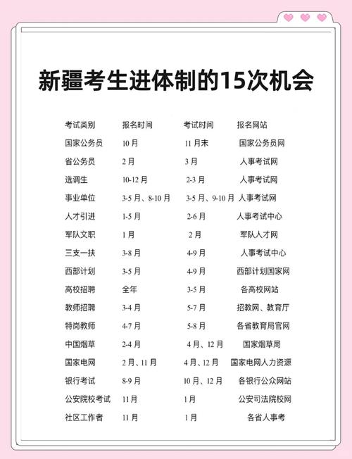 新疆考上新疆建设职业技术学院要多少分2026（附2022-2025录取分数线）  第1张