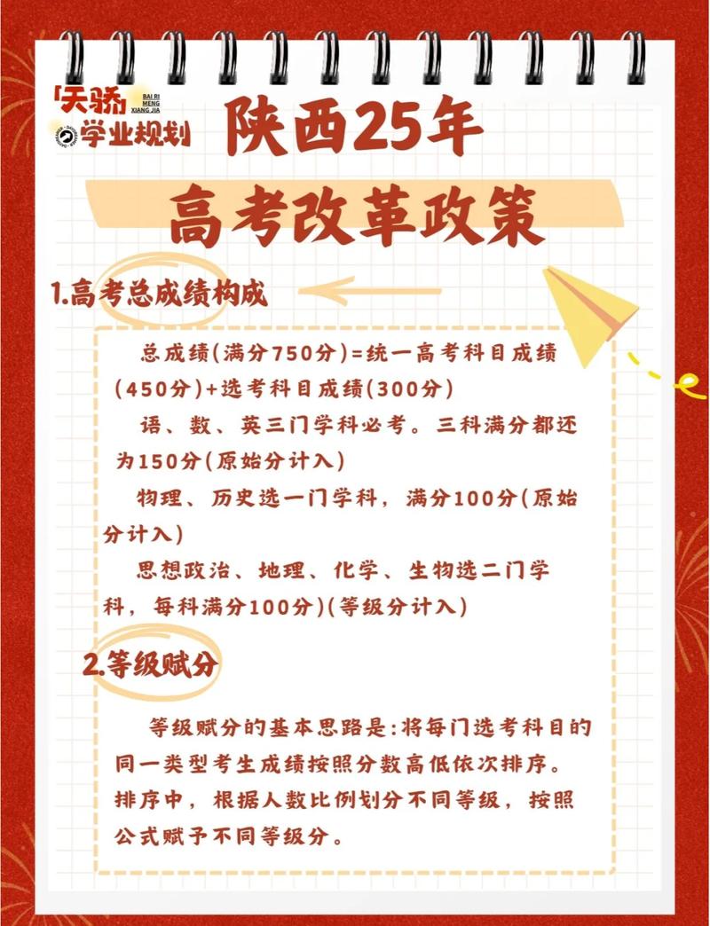 2026贵州新高考志愿可以报多少个(最新政策详解) 第1张 2026贵州新高考志愿可以报多少个(最新政策详解) 第1张