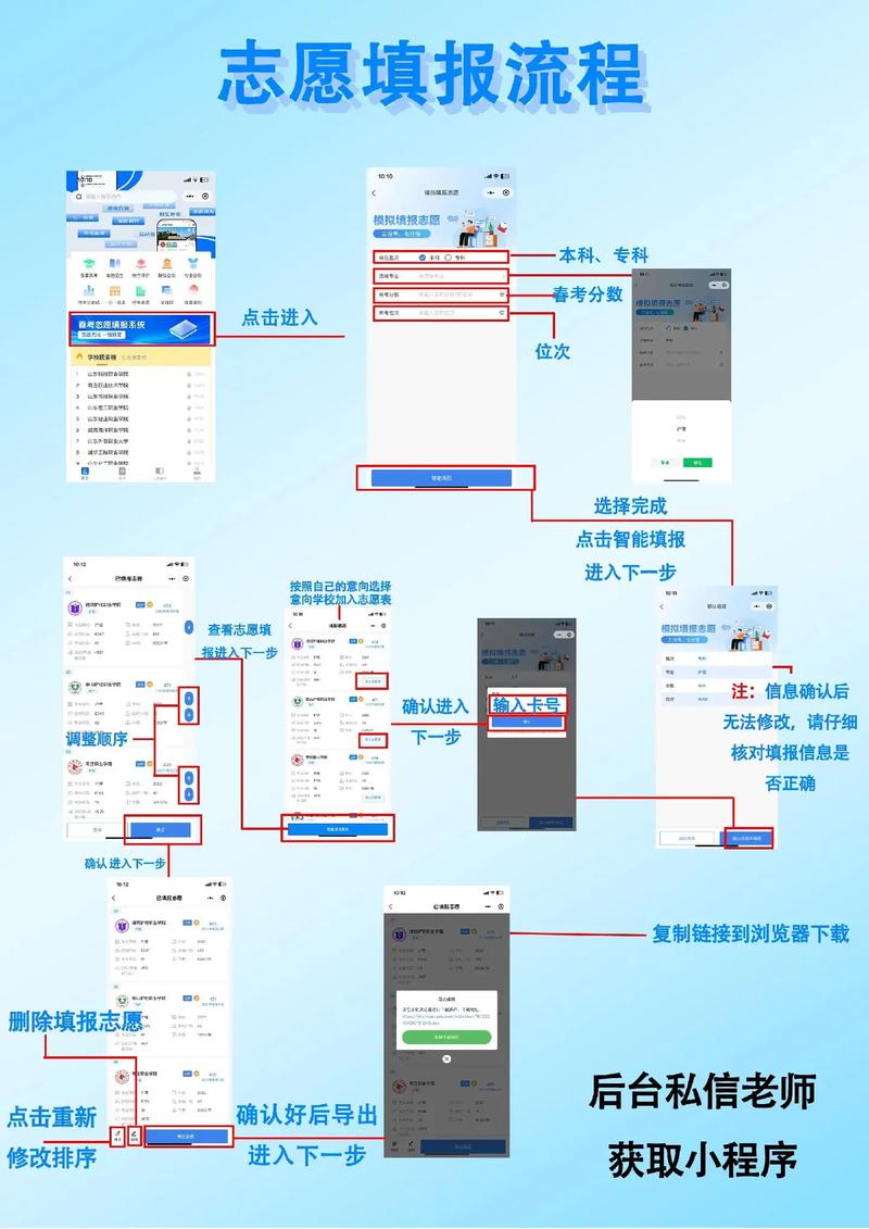 辽宁高考志愿模拟填报系统登录网址(2026年演练入口) 第1张 辽宁高考志愿模拟填报系统登录网址(2026年演练入口) 第1张