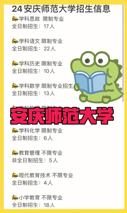 安庆师范大学教育技术学专业怎么样?排名好不好 第1张 安庆师范大学教育技术学专业怎么样?排名好不好 第1张