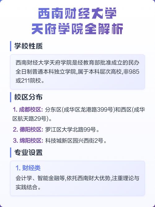 2025西南财经大学天府学院专科招生简章:计划招生人数、专业目录及学费 第1张 2025西南财经大学天府学院专科招生简章:计划招生人数、专业目录及学费 第1张