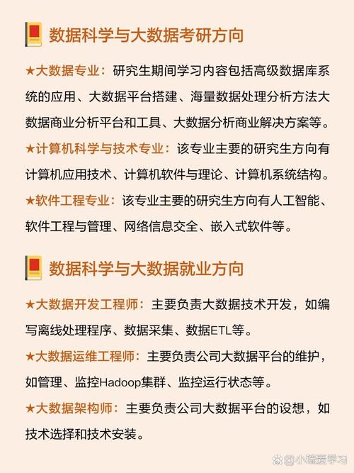 安徽工程大学数据科学与大数据技术专业好不好?排名怎么样 第1张 安徽工程大学数据科学与大数据技术专业好不好?排名怎么样 第1张
