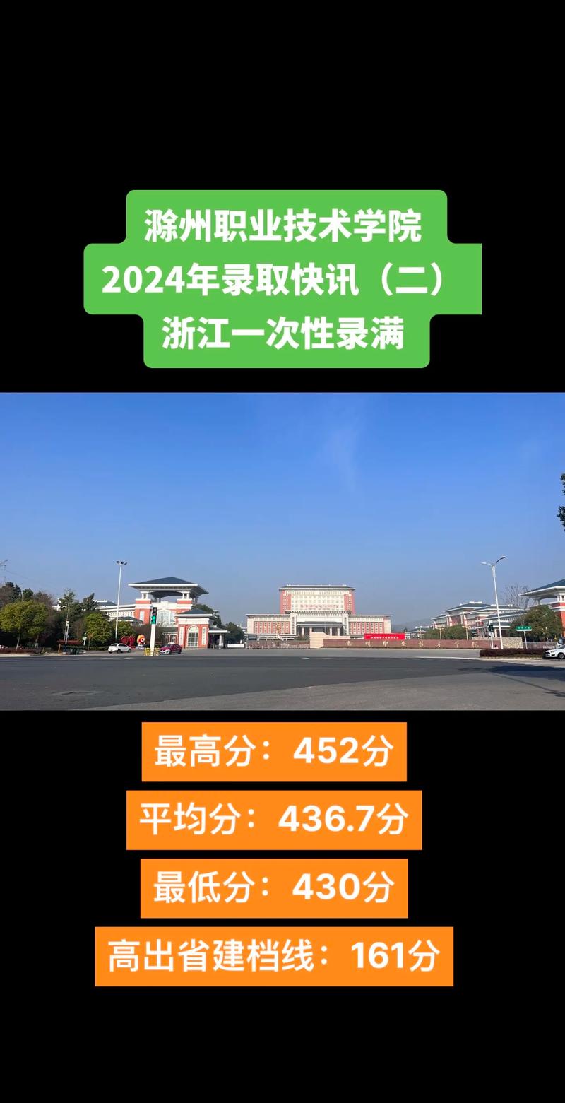滁州职业技术学院2025年录取分数线（在各省录取最低分是多少）  第1张