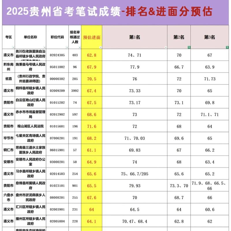 贵州考生多少分能上德宏师范学院2026「附2022-2025录取分数线」 第1张 贵州考生多少分能上德宏师范学院2026「附2022-2025录取分数线」 第1张