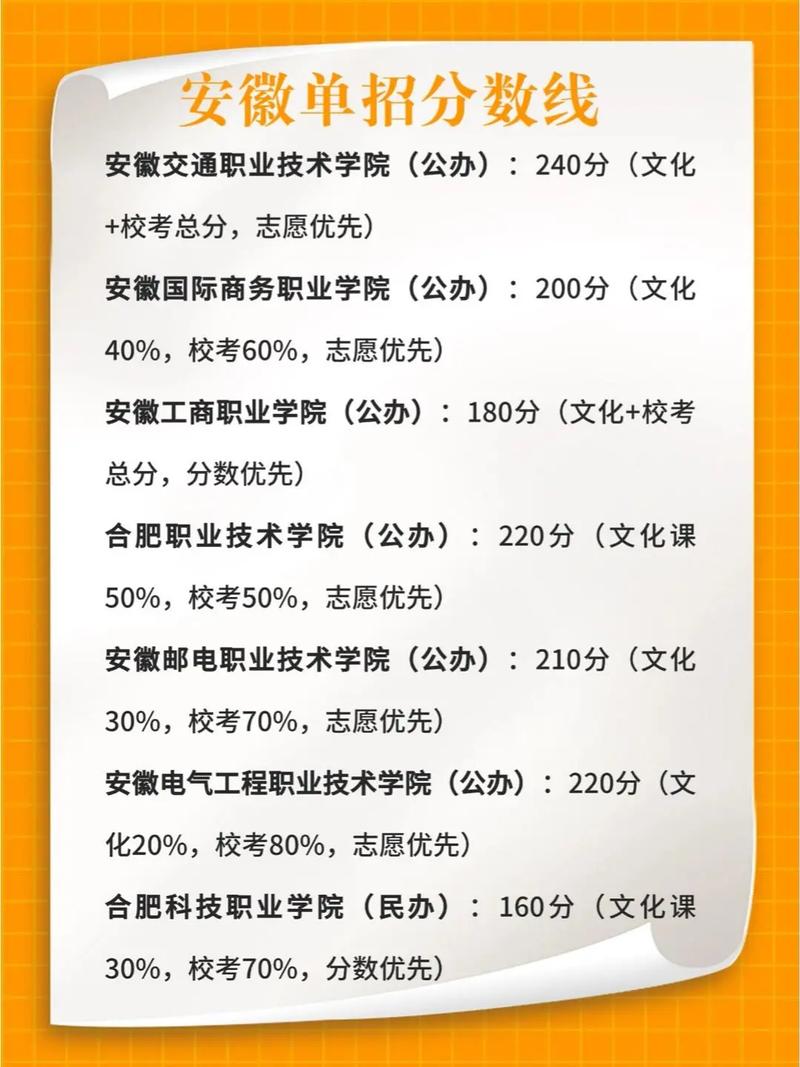 安徽通用航空器维修专业大专院校排名及分数线(2026最新名单) 第1张 安徽通用航空器维修专业大专院校排名及分数线(2026最新名单) 第1张